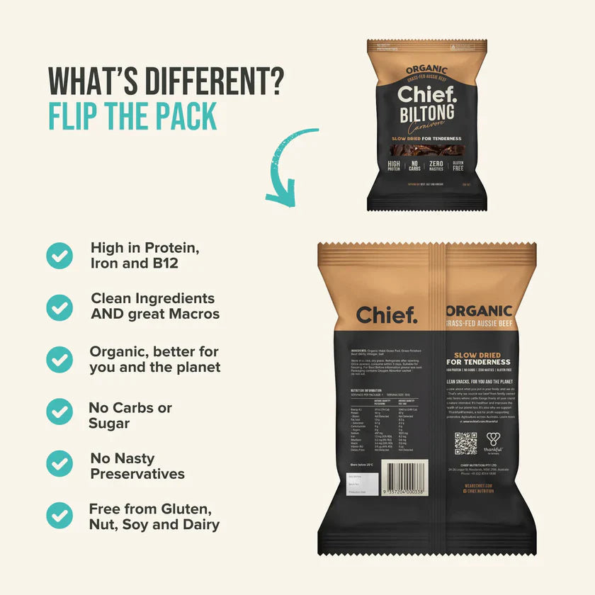 Organic Biltong | Carnivore