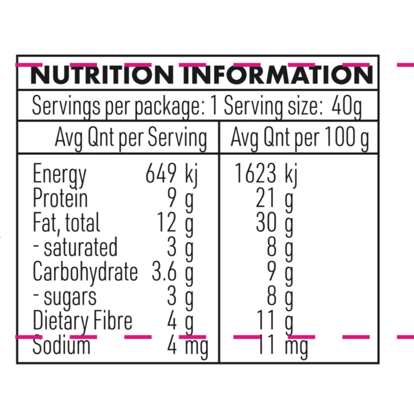 Collagen Brownie Bar | Nootropic Caramel Macchiato