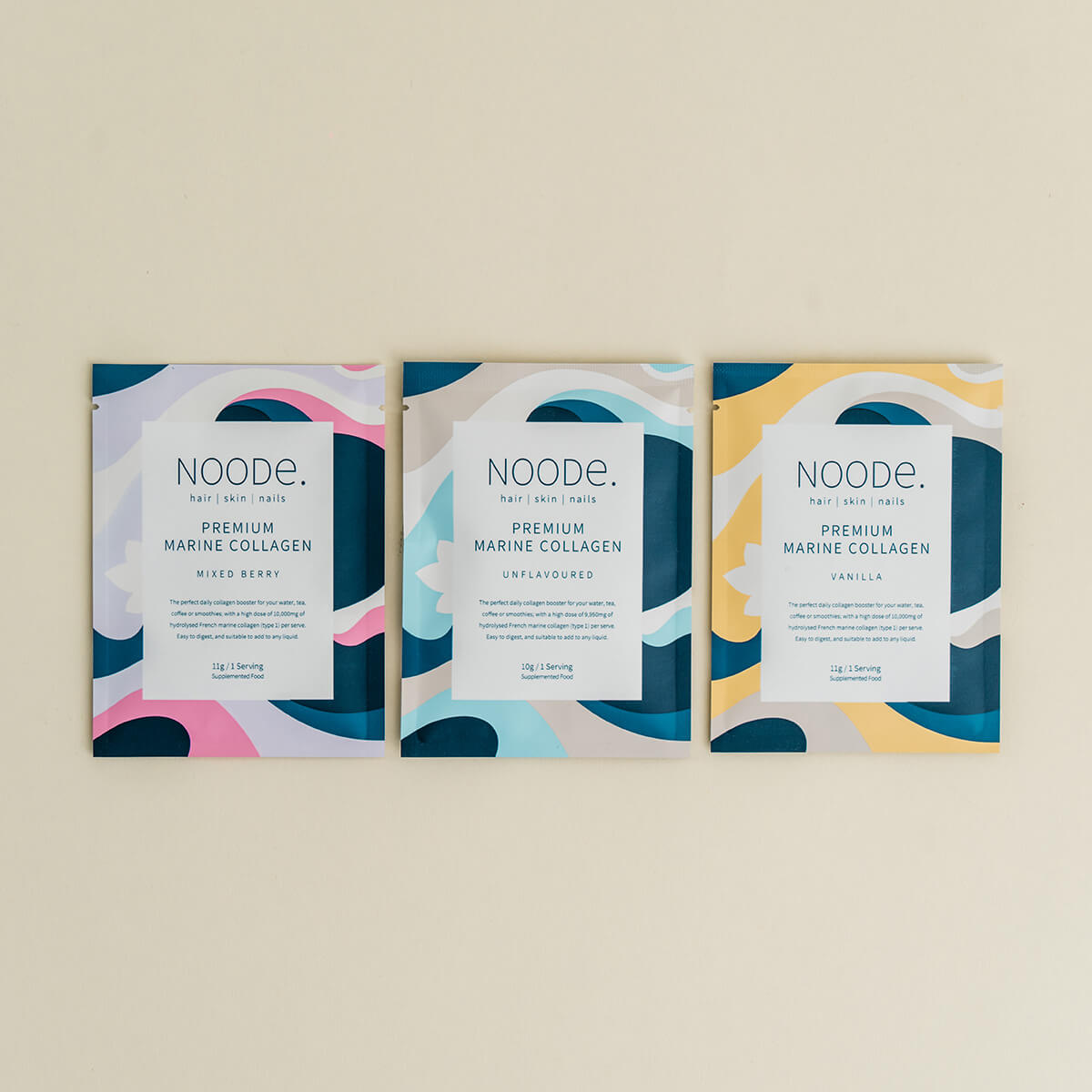 Collagen Proteins