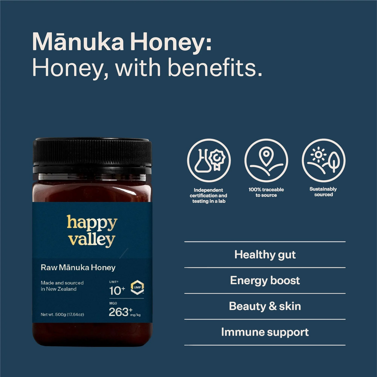 UMF® 10+ Manuka Honey