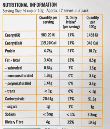 GF Oats Organic Oats *tested nil to gluten contamination* -2Kg