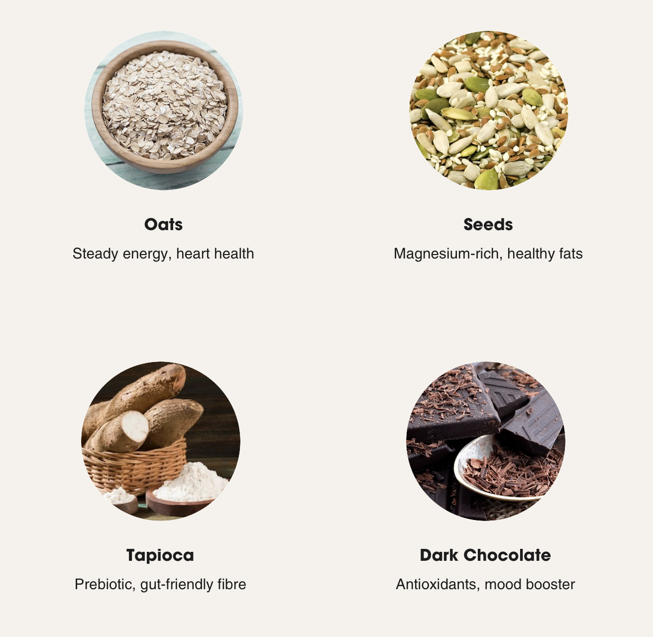 Thankful Bar | Choc Chia