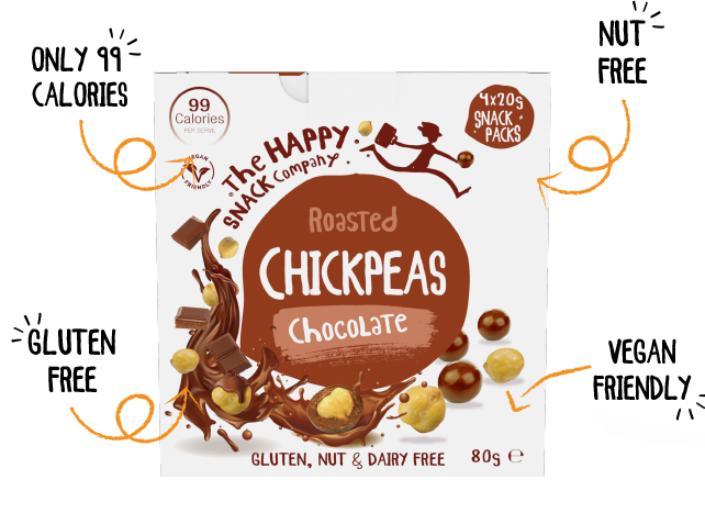 Roasted Chickpeas | Chocolate